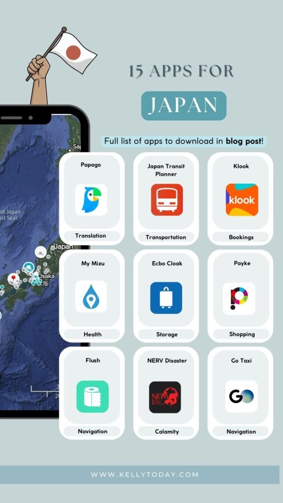 Essential Travel Apps for Japan