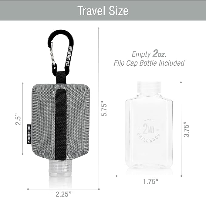Ultimate Female Travel Essentials Guide for Carry-On Packing on International Trips