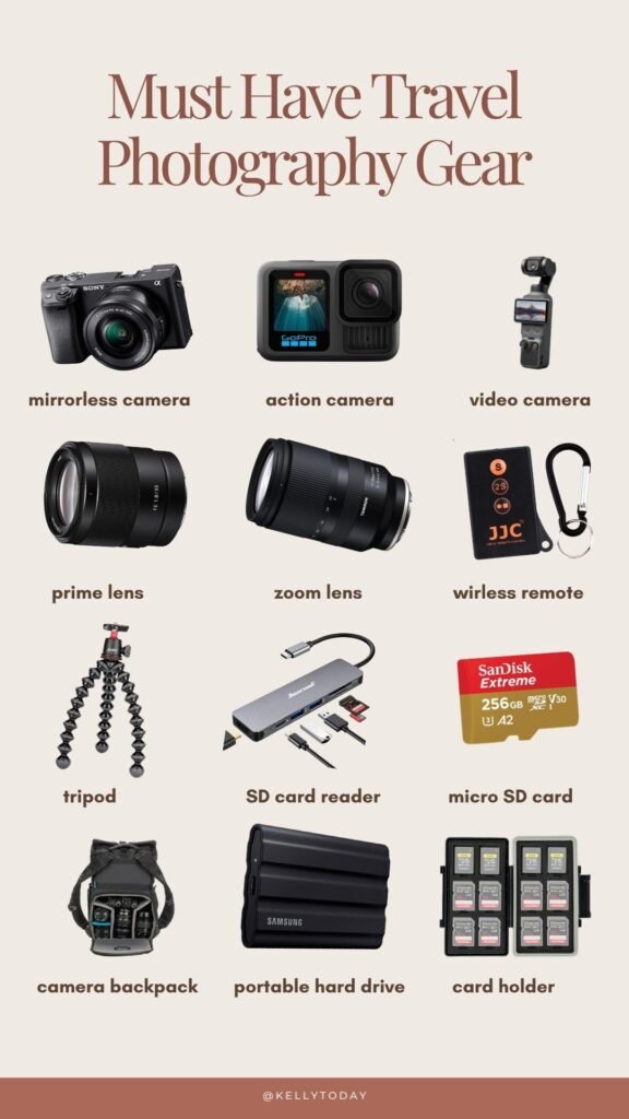 Best travel photography gear 2026