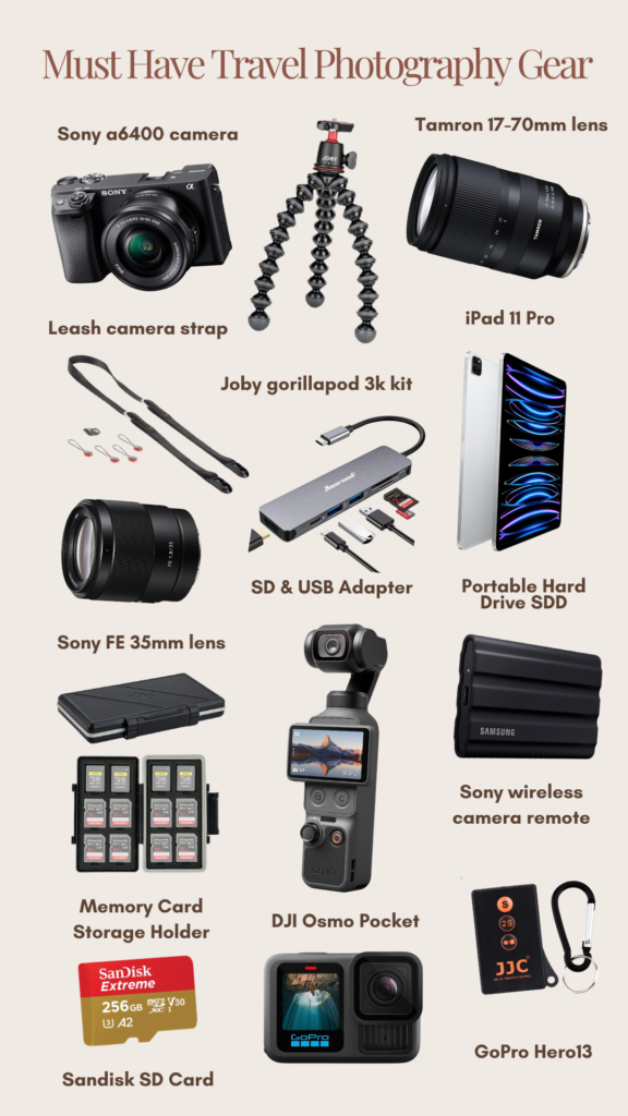 Best travel photography gear 2026