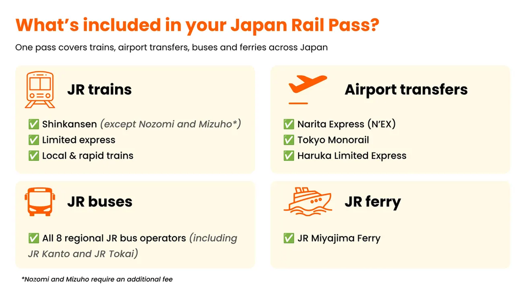 The Ultimate 2 Day Kyoto Itinerary (For Travellers Who Want More Than Fushimi Inari)